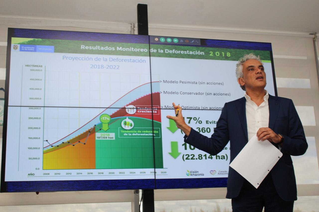 Por primera vez, en la última década, Gobierno reduce la deforestación en un 17% Por primera vez, en la última década, Gobierno reduce la deforestación en un 17%