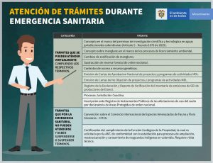 atencion-al-ciudadano-en-la-emergencia-sanitaria-covid-19