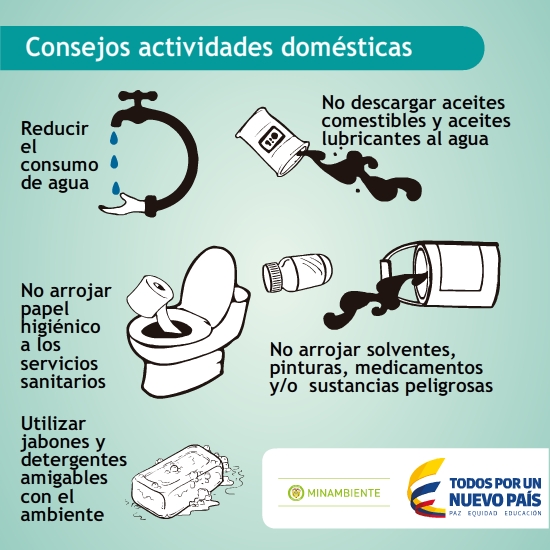 Ministerio de Ambiente y Desarrollo Sostenible Desarrolla el Segundo Conjunto de Talleres de Capacitación y Socialización de la Nueva Norma de Vertimientos: Resolución MADS 0631 de 2015 Ministerio de Ambiente y Desarrollo Sostenible Desarrolla el Segundo Conjunto de Talleres de Capacitación y Socialización de la Nueva Norma de Vertimientos: Resolución MADS 0631 de 2015