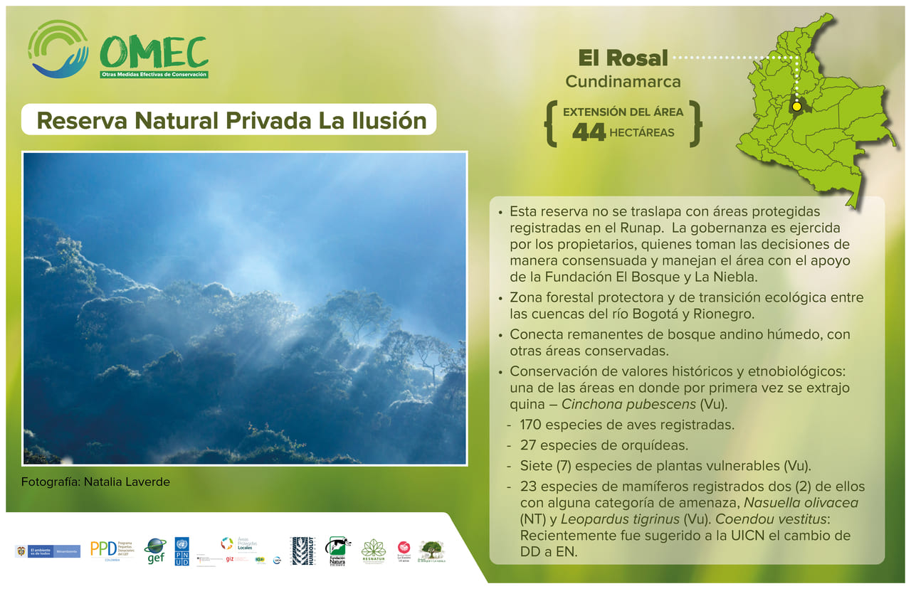 infografía con información de la reserva natural la ilusión