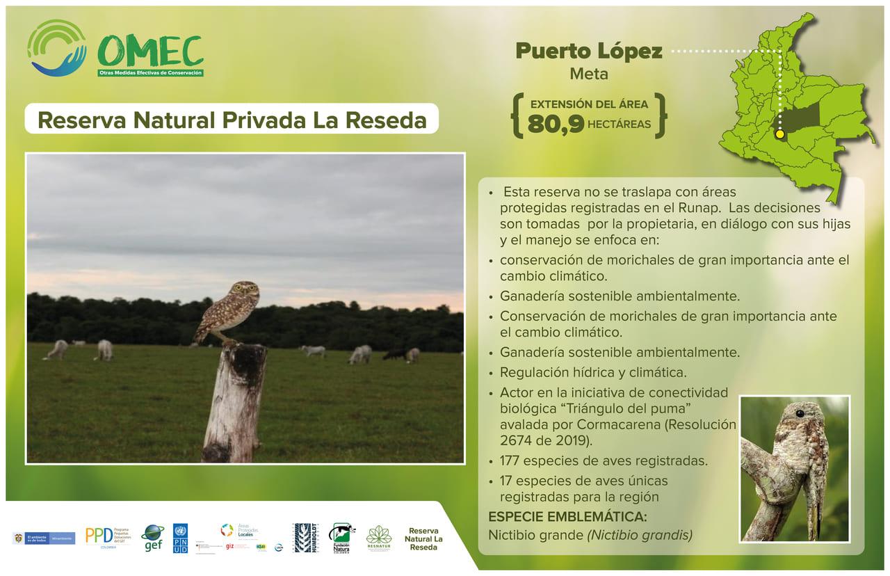 infografía con información de la reserva natural la reseda