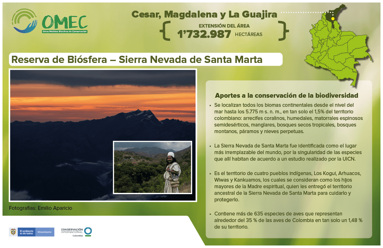 infografia acerca de la sierra nevada de santa marta