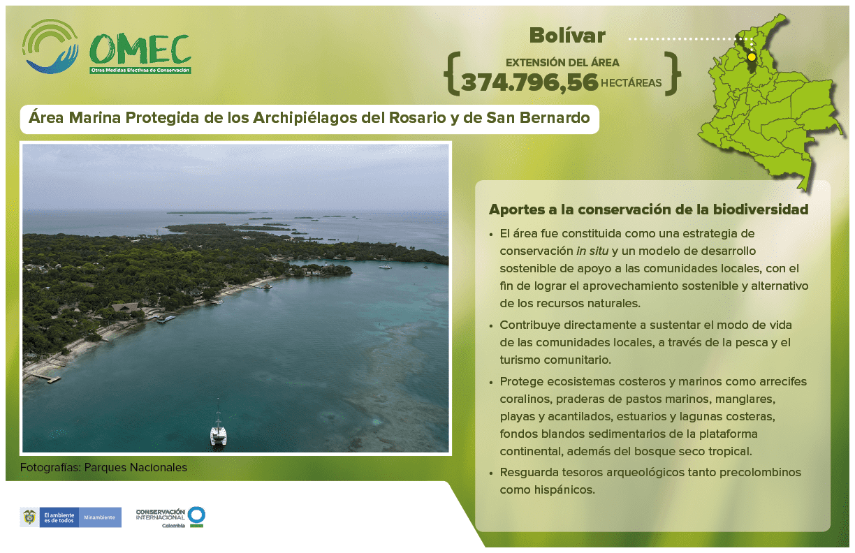 infografía acerca del área marina protegida en los archipiélagos del rosario y san bernardo