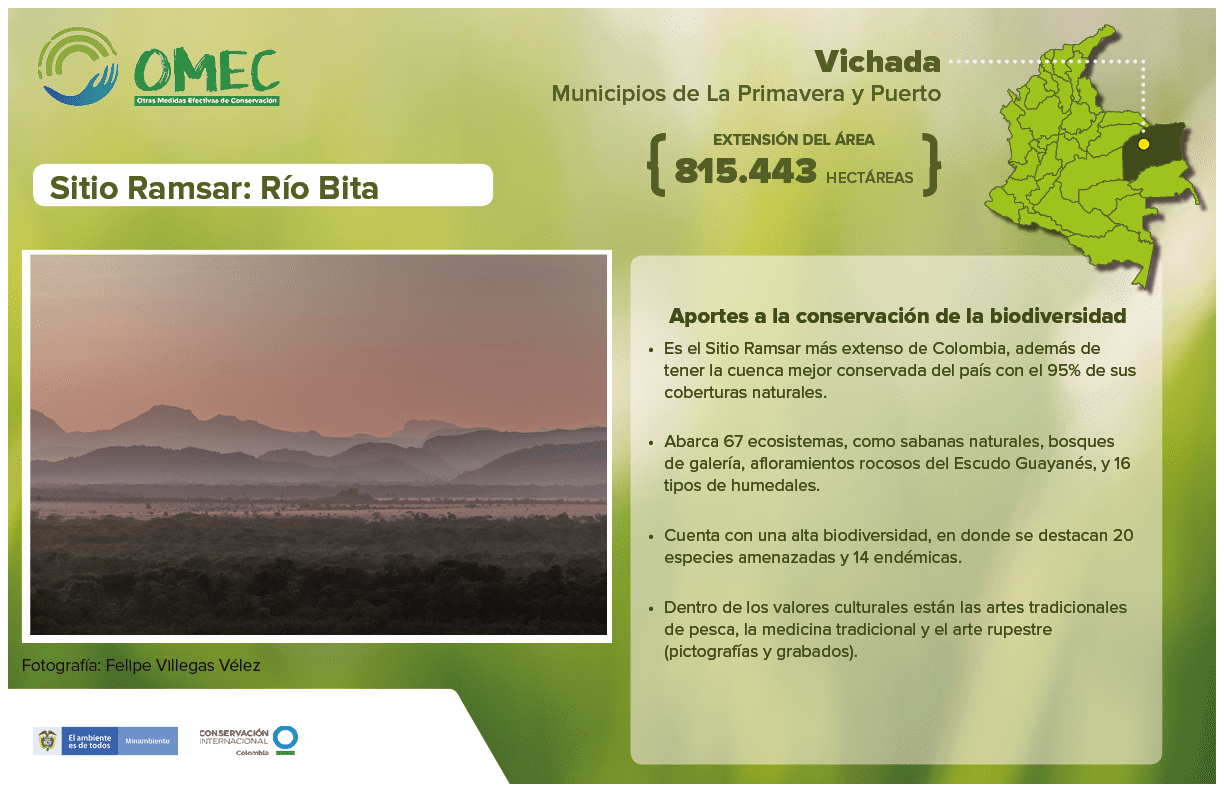 infografía acerca de sitio en Vichada RAMSAR - Río Bita