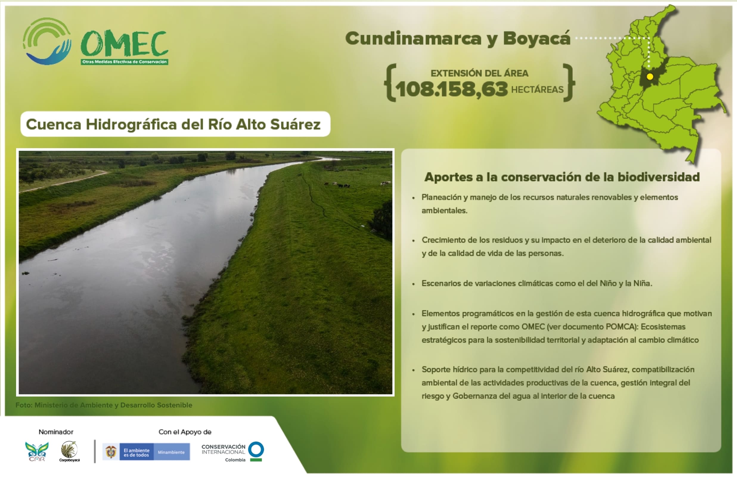 Infografia acerca de la cuenca del río Alto Suárez