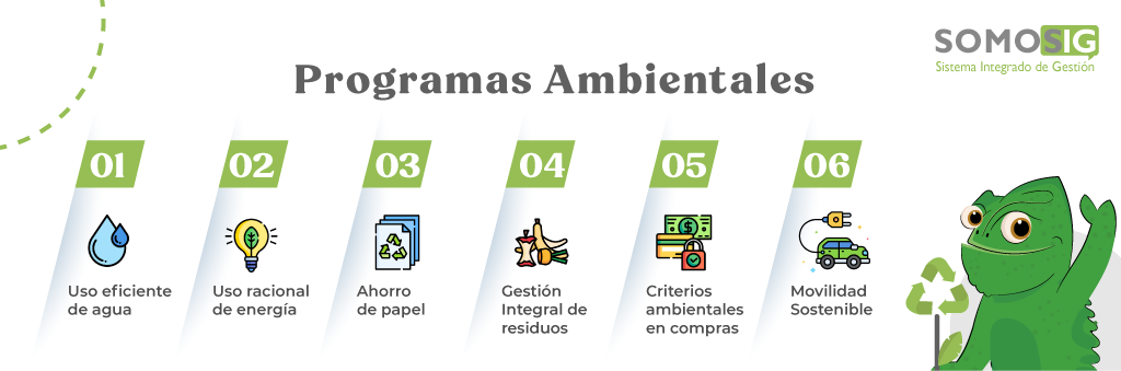 Banner_programas-Ambientales