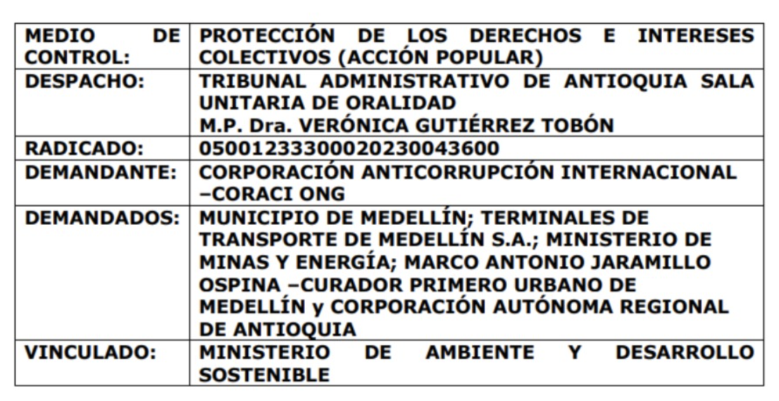 AVISO PÚBLICO A LA COMUNIDAD SOBRE TRÁMITE DE PROTECCIÓN DE LOS DERECHOS E INTERESES COLECTIVOS (ACCIÓN POPULAR)
