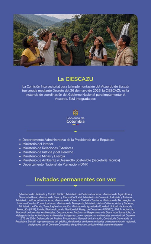 Descripción de la primera imagen